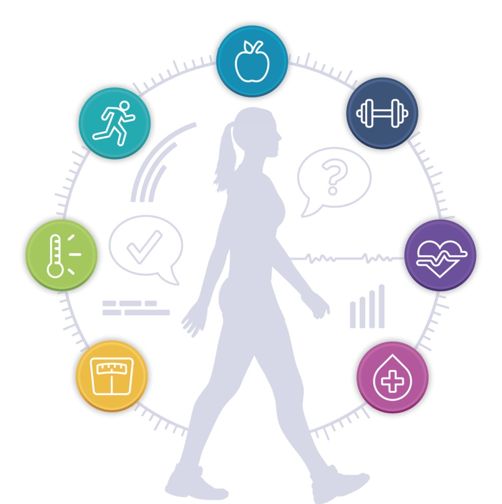 Illustration of taking a holistic approach to a person's health with the various elements like exercise, healthy diet.