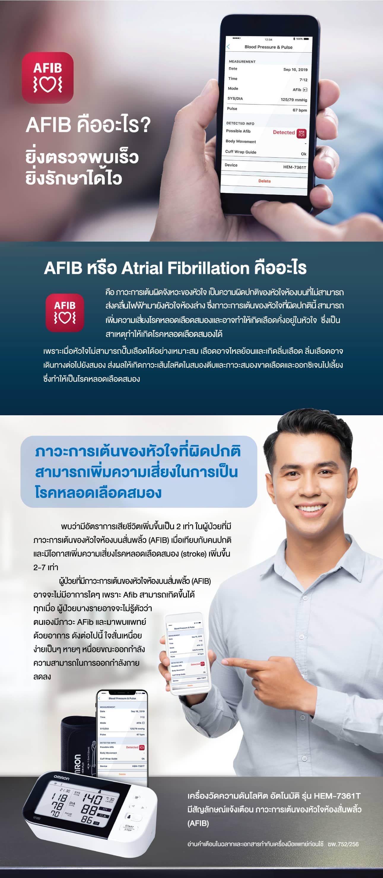 Afib คืออะไร?