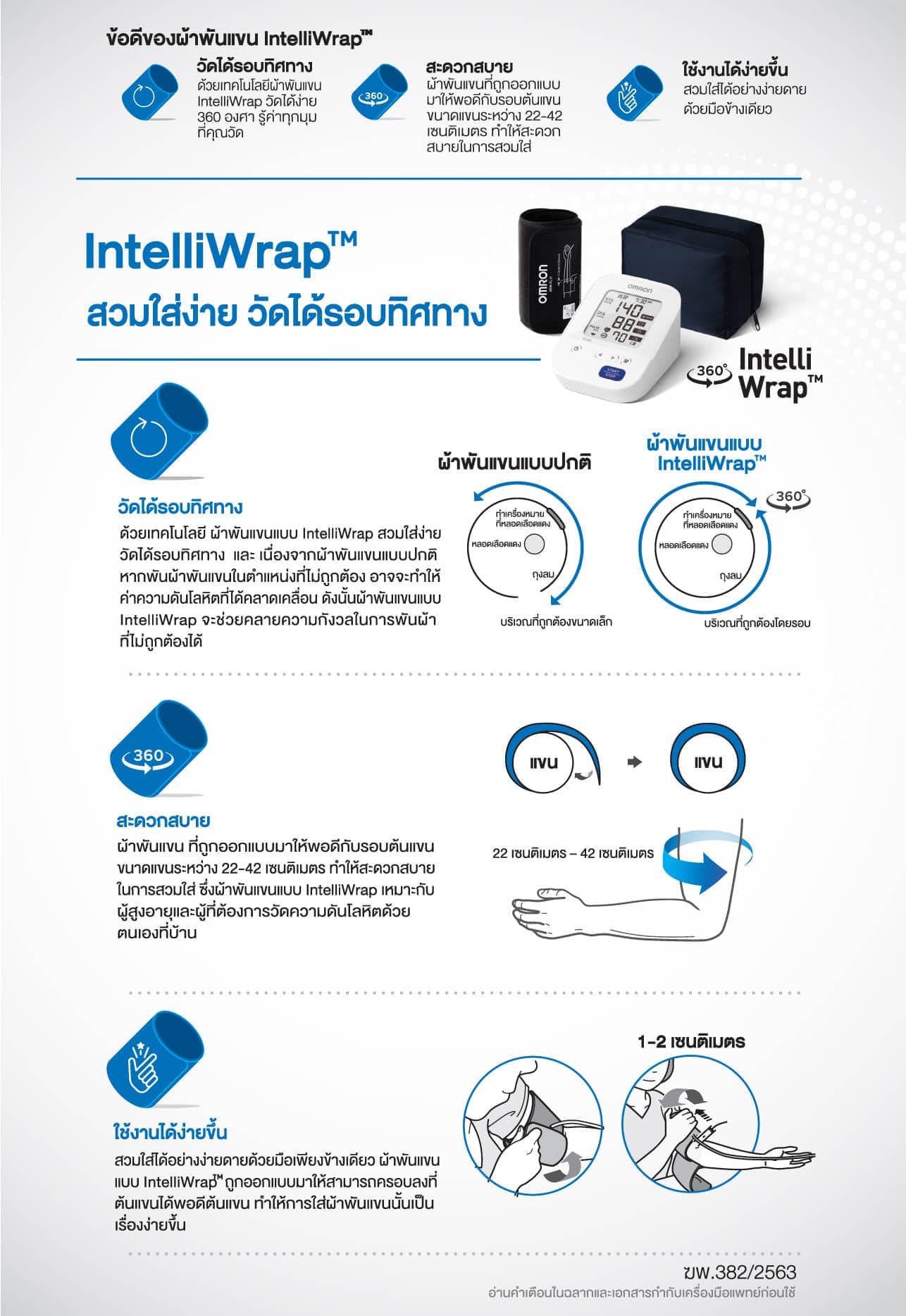 ผ้าพันแขน IntelliWrap